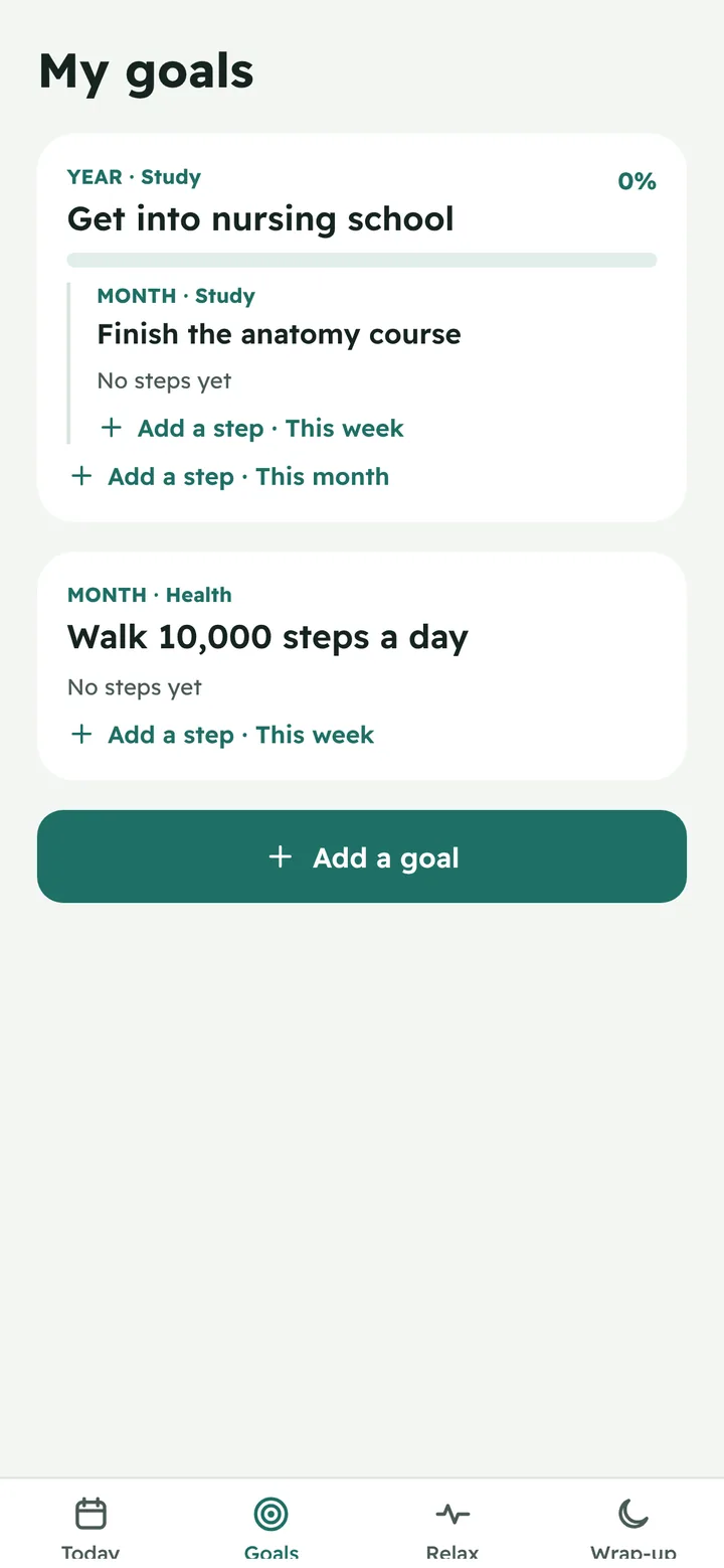 Goals ladder from a yearly goal down to weekly steps.